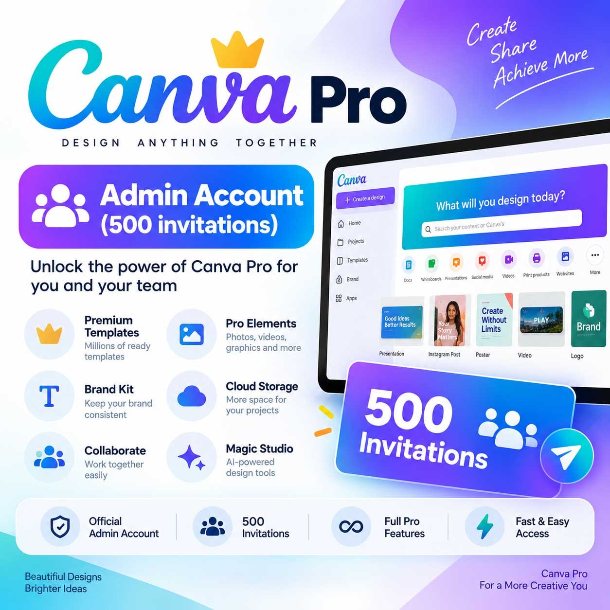 Canva Pro Admin